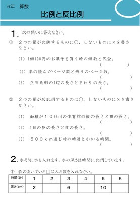 ドリルズ 子供の無料学習プリント