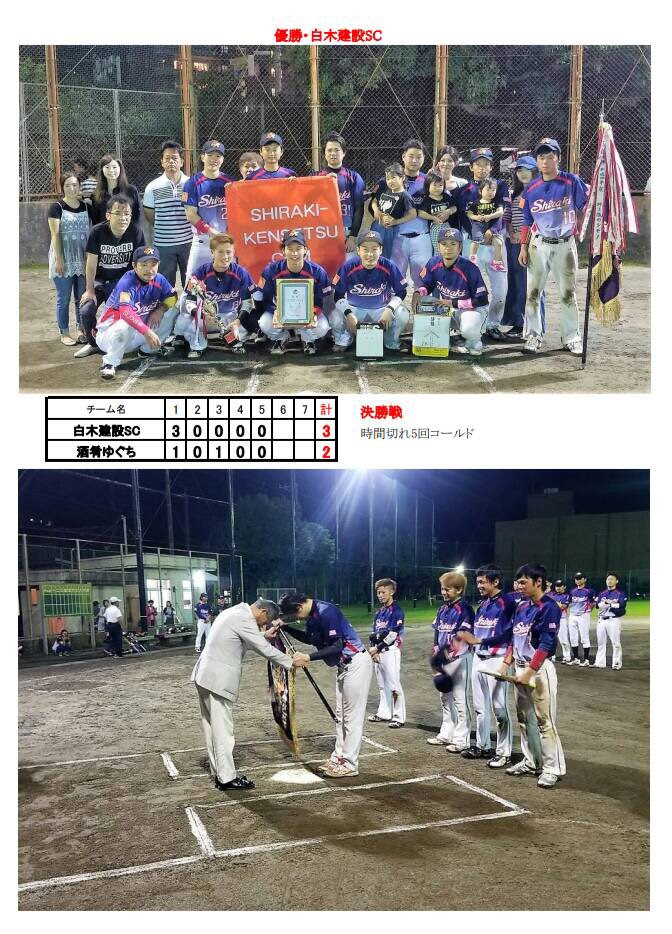 社会人ナイターソフトボール大会 優勝 Life Builder Shiraki 株式会社 白木建設