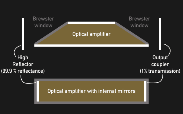 ucapw_lasers-14