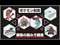 画像 ポケモン パーティ構築 ブログ 749394