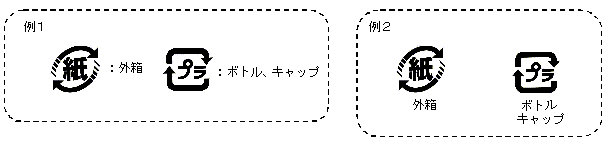 マークポイント