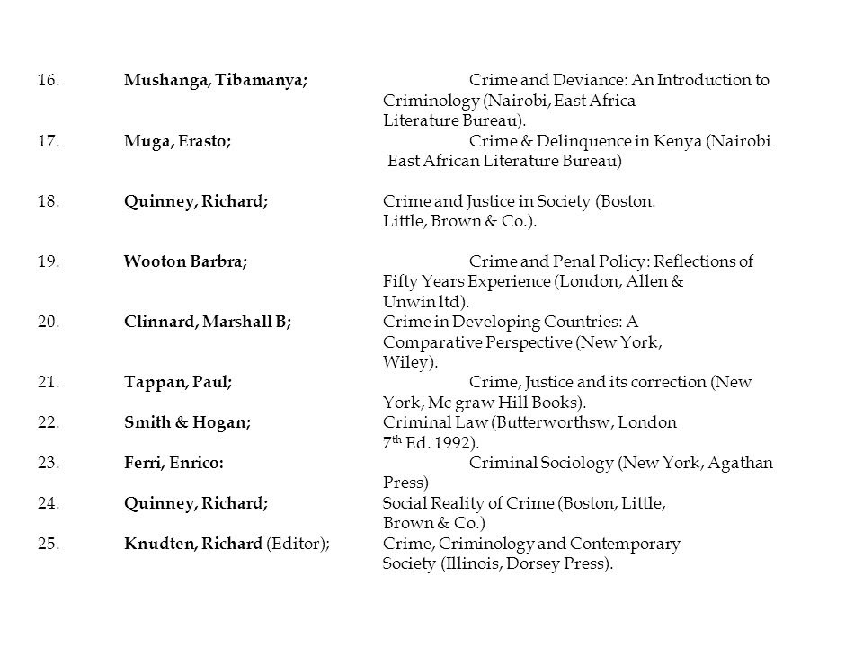 University Of Nairobi School Of Law Gpr200 Criminology And Penology Course Content Nature And