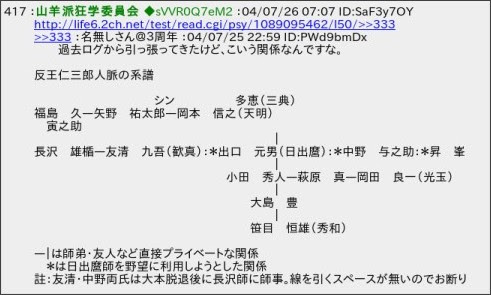 http://mimizun.com/log/2ch/psy/1084630704/417/