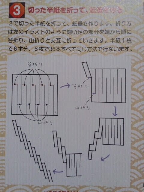 夢 616 毎日玄関で厄落とし 小麻 こぬさ