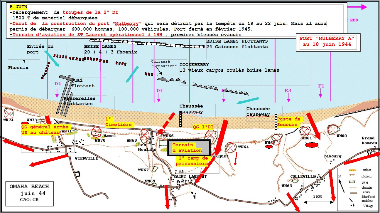 Omaha Beach Memoire