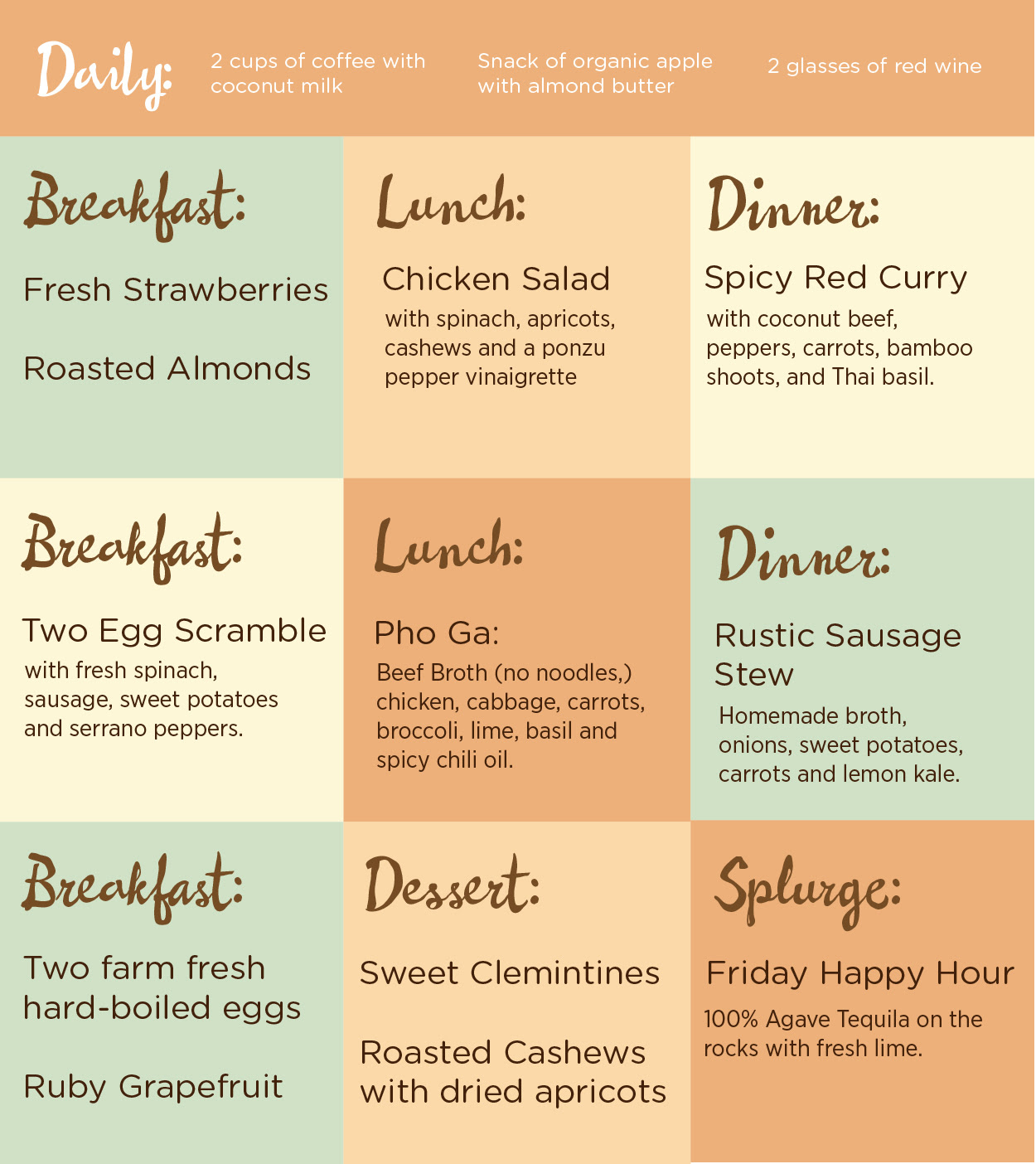 best weight loss meal plan with grocery list