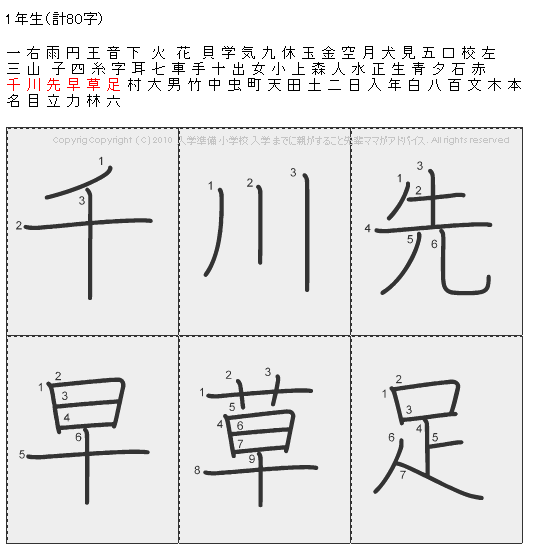 千 川 先 早 草 足 村 大 男 竹 中 虫