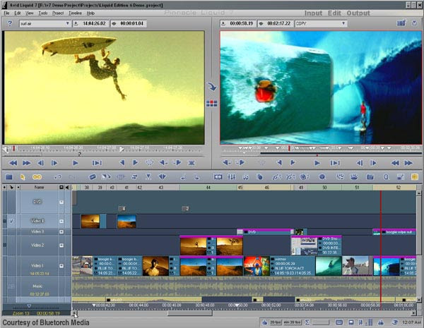Pictures For Editing. Digital editing