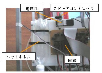 長岡技術科学大学ロボコンプロジェクト Robopro Techniques