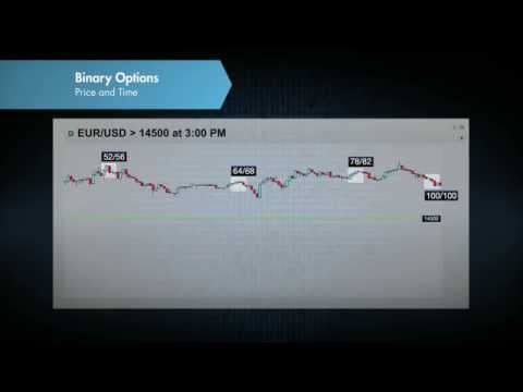 forex markthandel in australien