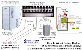 ⚡💥 208 Volt Single Phase Wiring Diagram ⭐