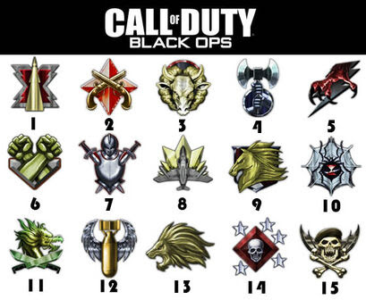 Funny Black Ops Emblems 15 black ops prestige badges. Funny Black Ops Emblems 15