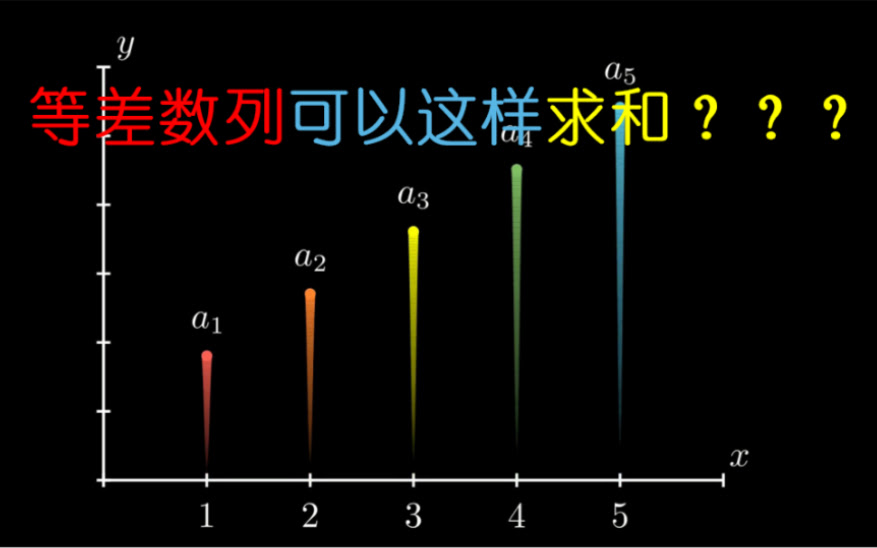 Manim 等差数列居然可以这样求和 小学生也能看懂 哔哩哔哩 つロ干杯 Bilibili