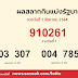 ตรวจหวย 16 สค 64 : à¸à¸£à¸§à¸à¸à¸¥à¸ªà¸¥à¸²à¸à¸ à¸à¹à¸ à¸à¸£ à¸à¸à¸²à¸¥ à¸à¸§à¸à¸à¸£à¸°à¸à¸³à¸§ à¸à¸ 16 à¸ à¸¡à¸ à¸²à¸ à¸à¸ 2564 Zapp News : ตรวจสลากกินแบ่งรัฐบาล ตรวจหวย 16 กรกฎาคม 2564 ตรวจหวย ผลสลากกิน.