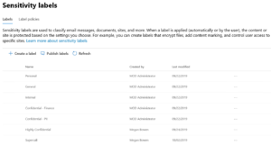 Office 365 Labels vs Label Policies – Techlemode