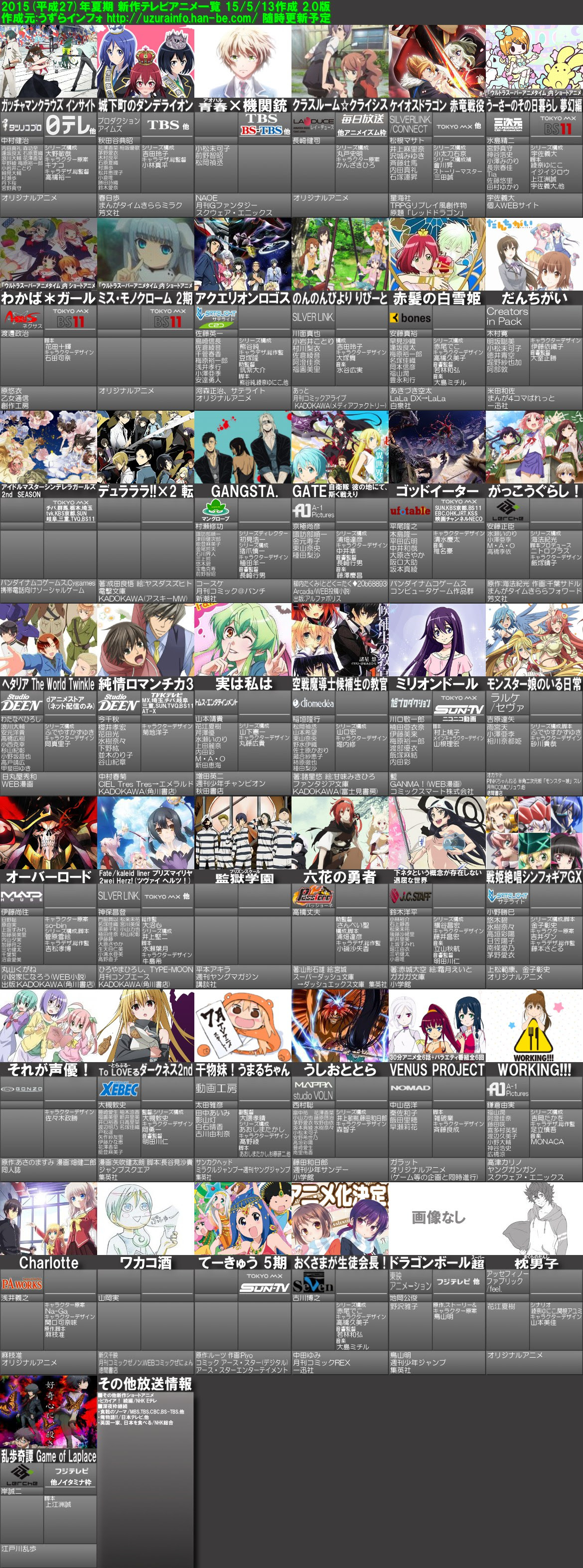 アニメ 15年夏期アニメ情報 ざらし Net