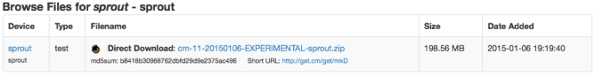 CyanogenMod_Downloads_-__Current_Session__1_2_