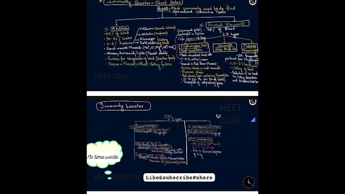 Pw short#notes#pdf#neet#body#fluid#circulation #new #jajba #learn