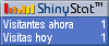 Contadores de visitas gratuitos