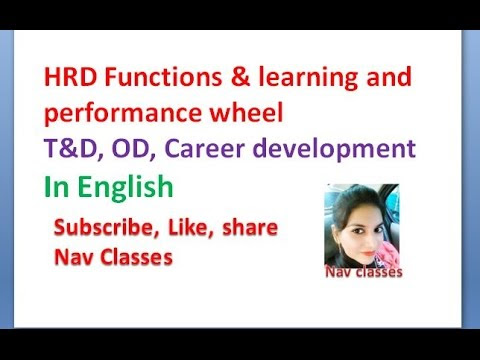 HRD Functions & learning and performance wheel | in English | M.com, MBA 