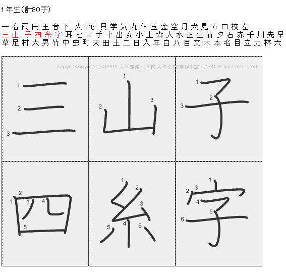 三 山 子 四 糸 字 耳 七 車 手 十 出