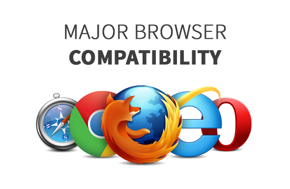 Cross Browser Compatibility
