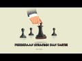 Apakah Tujuan Strategi Di Bidang Ideologi