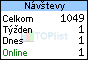 TOPlist