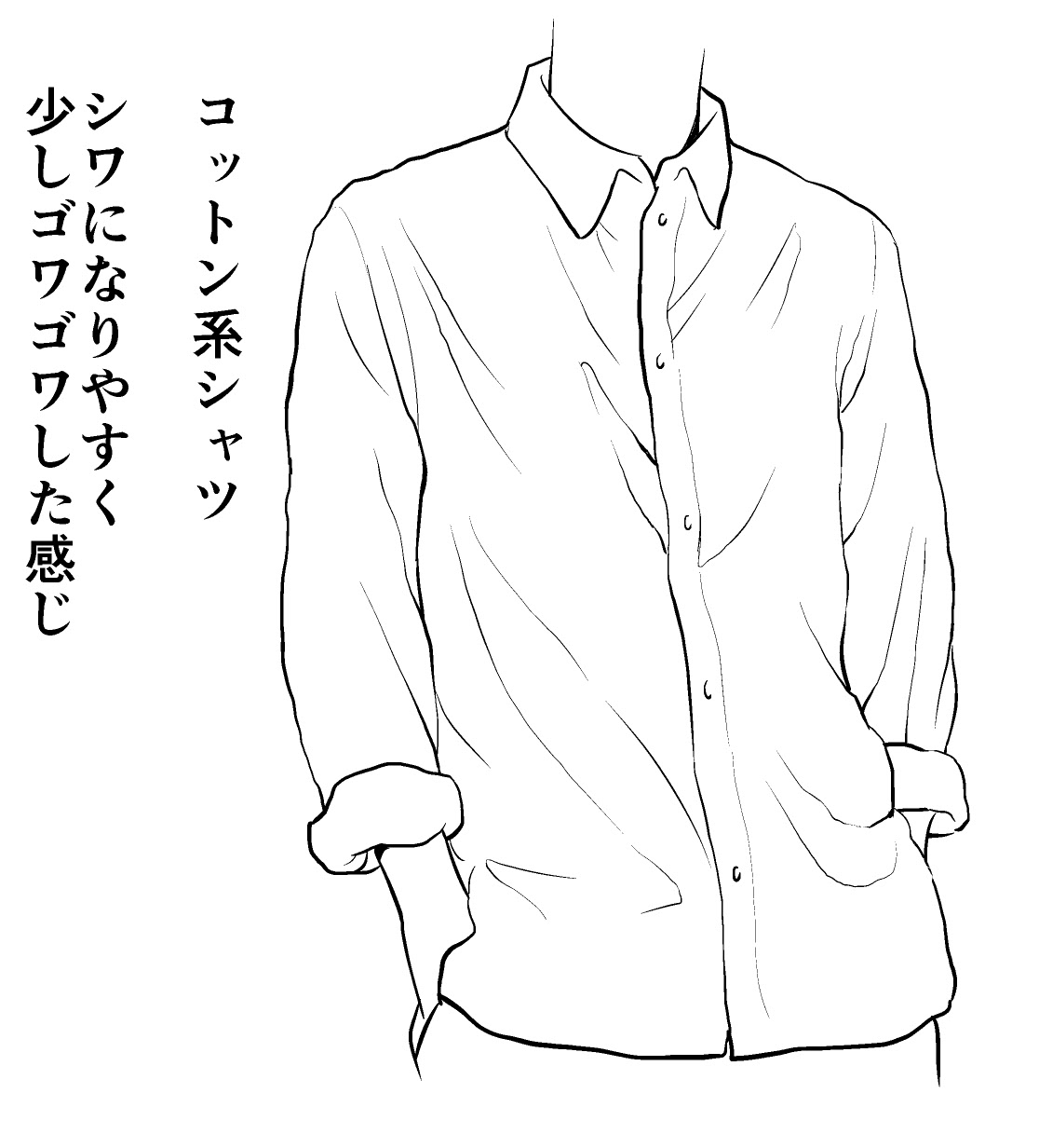 漫画テクニック 素材 種類別 服のシワ の描き方 シャツ 編 Oyukihan S Blog 漫 パワー充電所