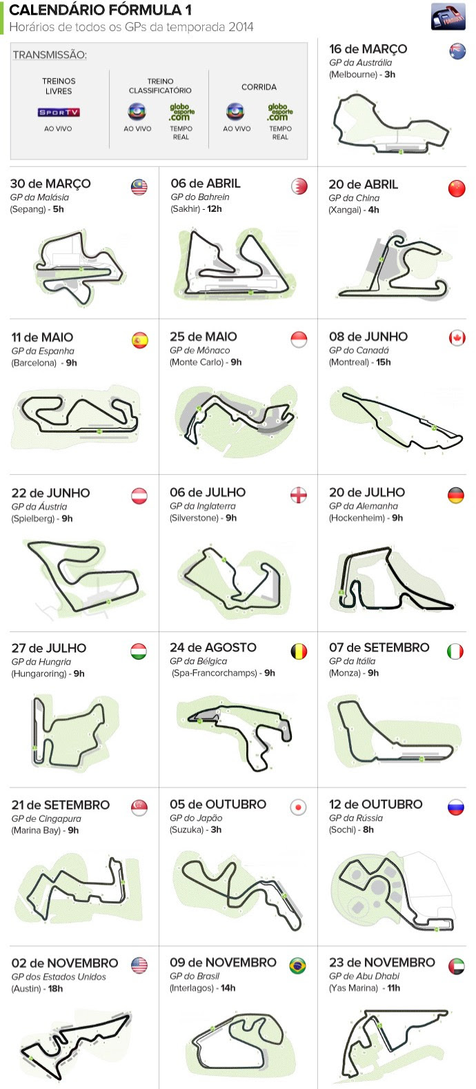 Calendário de 2014 da Fórmula 1