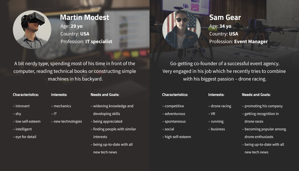 user-personas