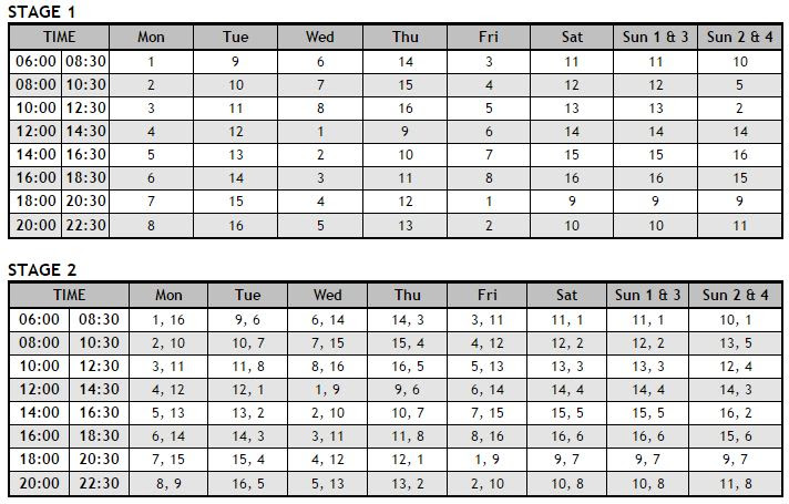 Tshwane load shedding schedule