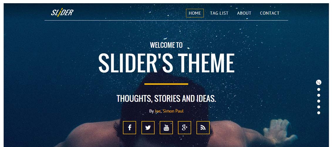 Slider - Responsive, Media Driven Ghost Theme