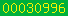 hits counter