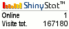 Statistiche gratis