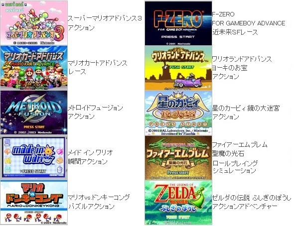 アンバサダー プログラム ゲームボーイアドバンス バーチャルコンソール ニンテンドー3ds