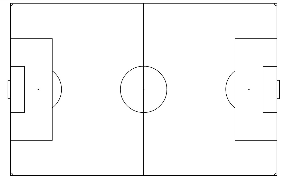 Free Soccer Field Template Download Free Clip Art Free Clip Art On Clipart Library