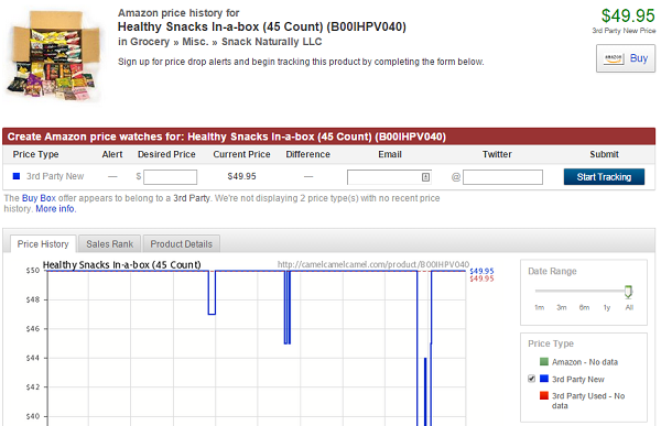 For Amazon, use camelcamelcamel.com to get alerts when prices drop.