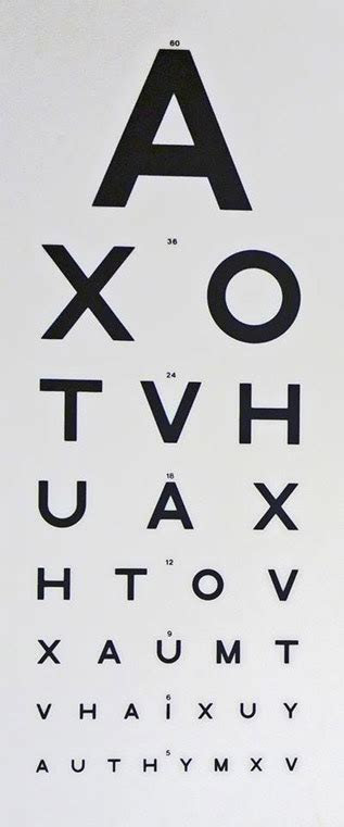 Snellen charts are named after the dutch ophthalmologist herman snellen who . opticians eye test chart