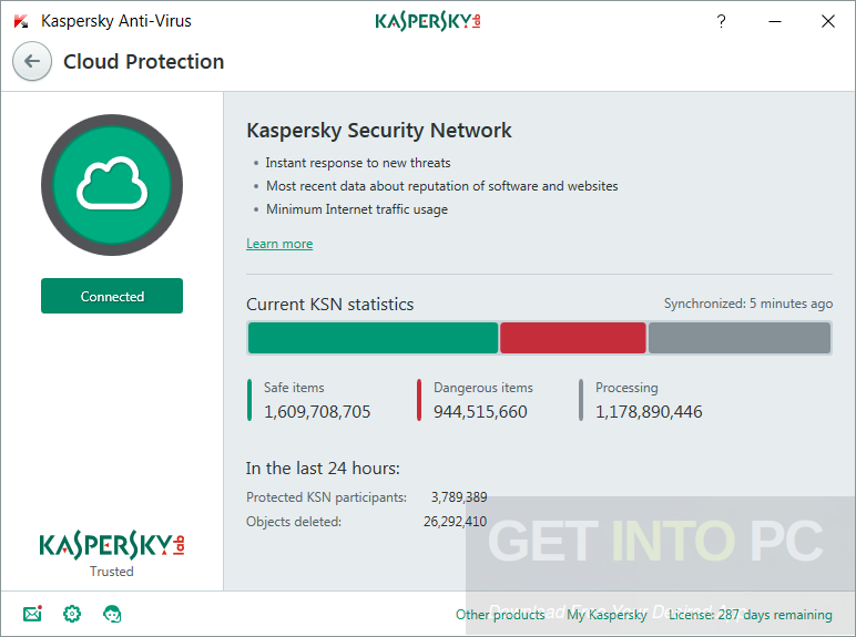 Antivirus 2017 Download Full Version Offline Installer ...