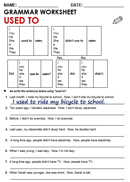 used to all things grammar