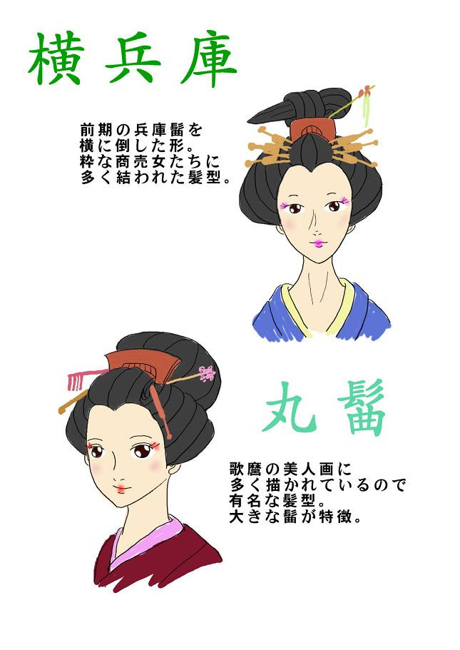 元祖モデルは遊女でした ちょっと寄り道しませんか
