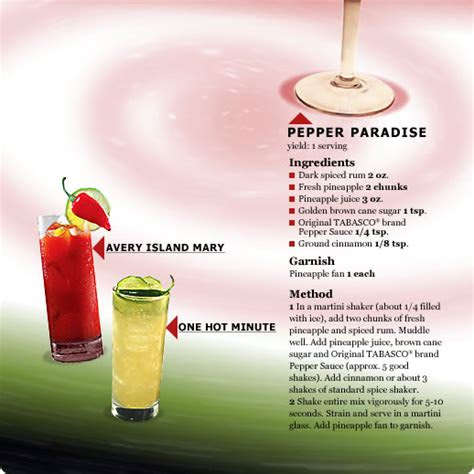creating drink recipes