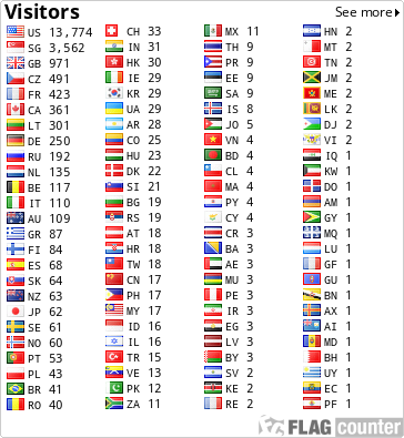 free counters