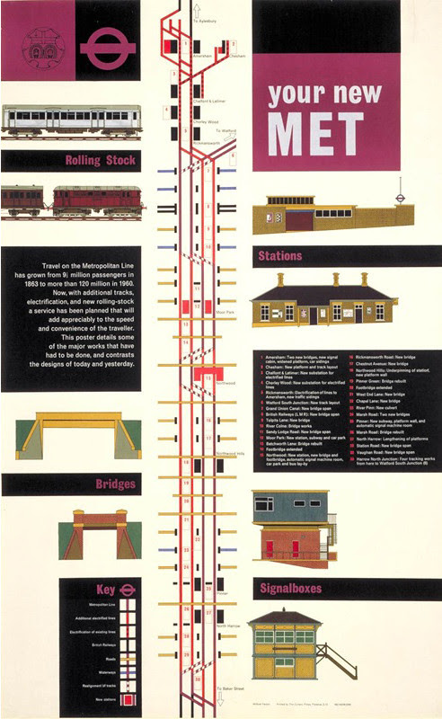 Your new Met poster from London Transport Musuem