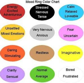  mood ring