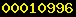 blogger counter