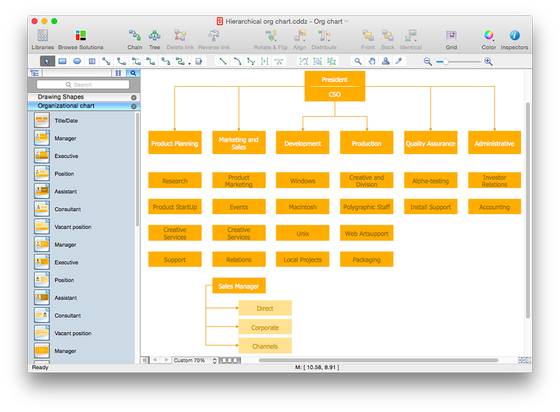 graphic flowchart design ucf Flowchart A Create Hierarchy Template Flowchart graphic flowchart design ucf Flowchart A Create Hierarchy Template Flowchart
