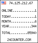 free web counter