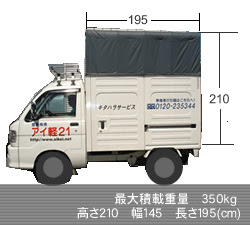 アイ軽２１単身者引越センター 軽トラック一台で全部の荷物を積載できますか